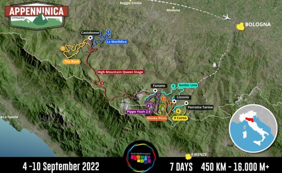Appenninica racecourse and stages 2022